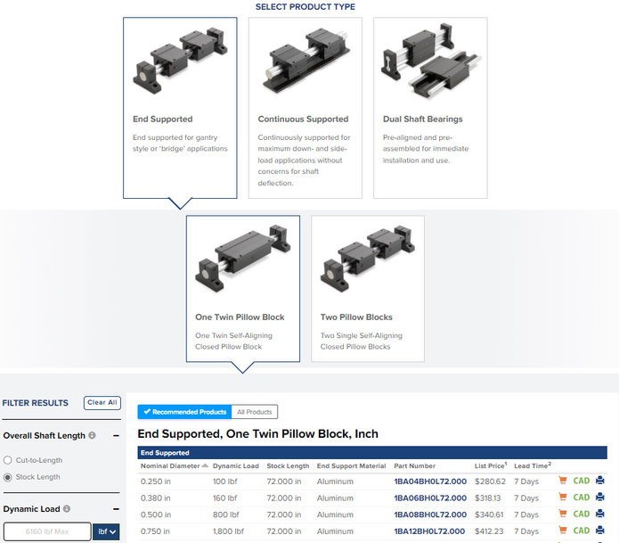 NEW THOMSON ONLINE TOOL OPTIMISES ROUND RAIL LINEAR GUIDE SYSTEM SELECTION